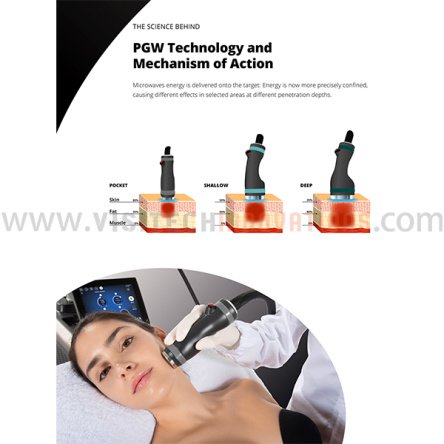 Deka Laser Onda Pro (New) - Sale!