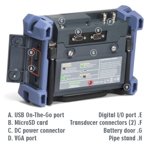Olympus EPOCH 650 Ultrasonic Flaw Detector (New) - Sale!