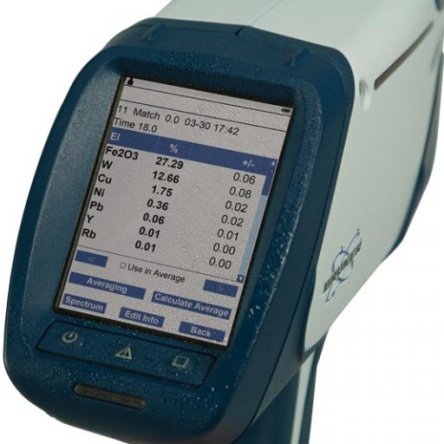 Bruker S1 Titan 500S Handheld XRF Analyzer (New) - Sale!